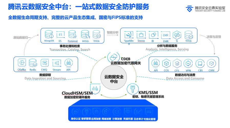 如何识别安全的世界杯下注平台？